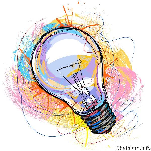 Skelbimas Elektriko paslaugos Vilniuje  ir Vilniaus rajone