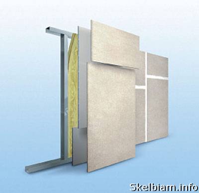 Paveiksliukas gipskartonio-montavimas/