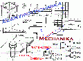 matematika